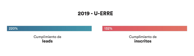 1-uerre