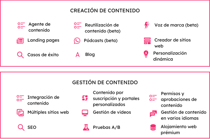 Con Content Hub, puedes crear contenido usando funciones como reutilización de contenido (beta), landing pages, pódcast (beta), blogs con IA, personalización dinámica, asistentes de IA (beta), voz de marca (beta), creador de sitios web y generación de imágenes con IA. Gestiona el contenido con las herramientas de integración de contenido, multisitio, SEO, contenido por suscripción y portales personalizados, gestión de videos, pruebas A/B, permisos y aprobaciones de contenido, gestión de contenido multilingüe y alojamiento prémium.