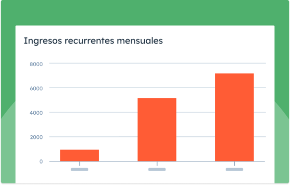 Aumenta los ingresos recurrentes mensuales