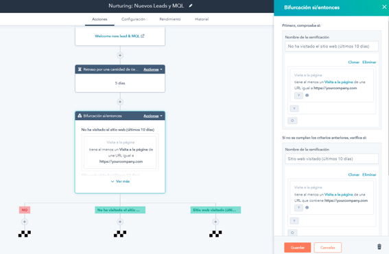 Seguimiento automático con CMS Hub 