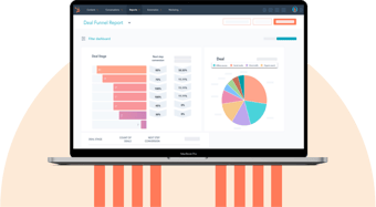 Características prémium CRM HubSpot