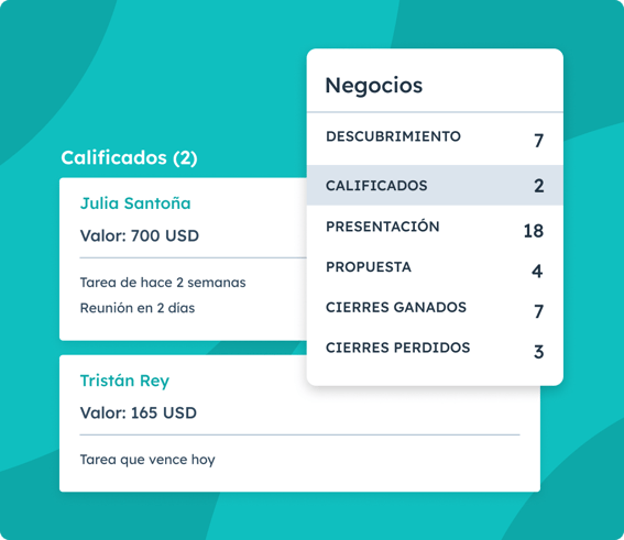 Calificación de leads en el panel de negocios de Sales Hub.