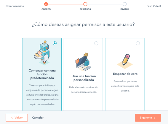 Asignación de permisos a usuarios en HubSpot