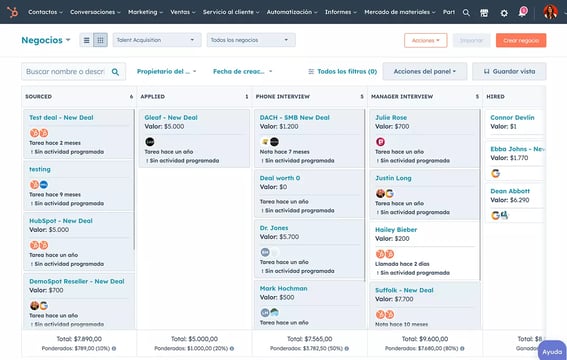 pipeline de ventas en HubSpot