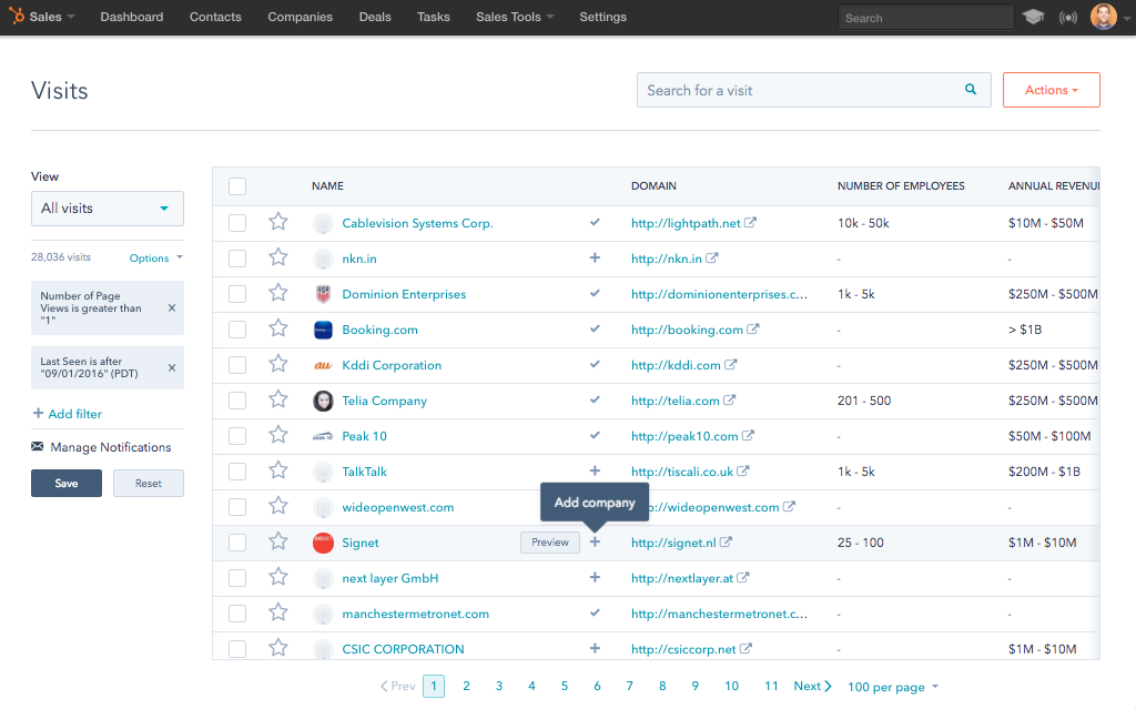 Mejor CRM: gestión de pipeline en HubSpot