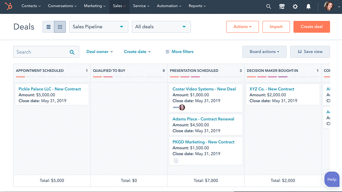 Pipeline de ventas en HubSpot