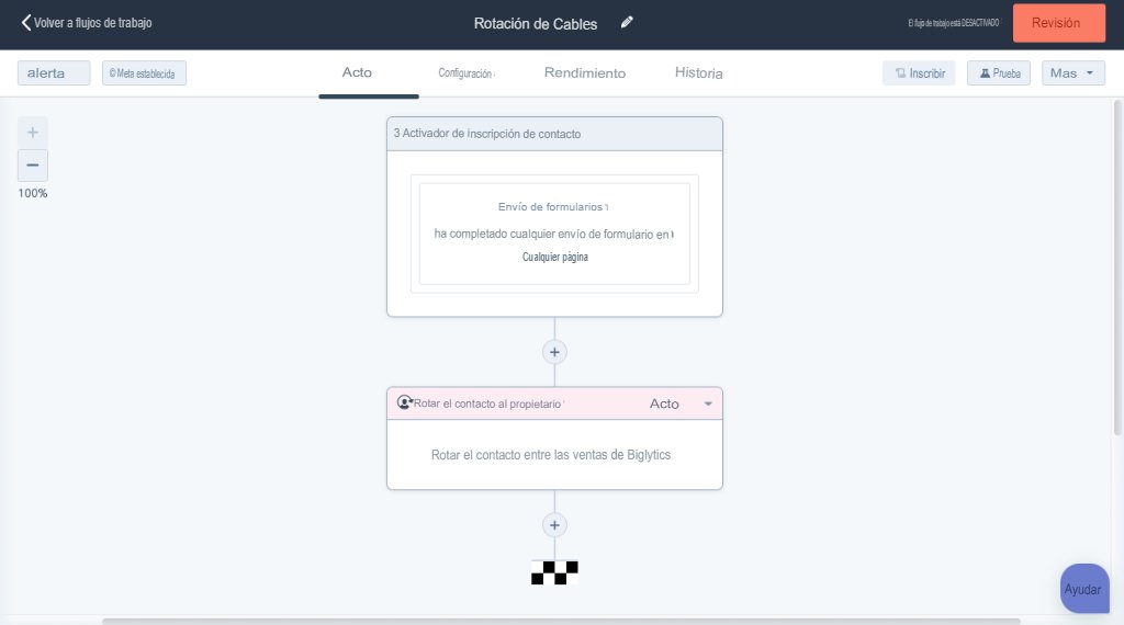 workflow de tareas