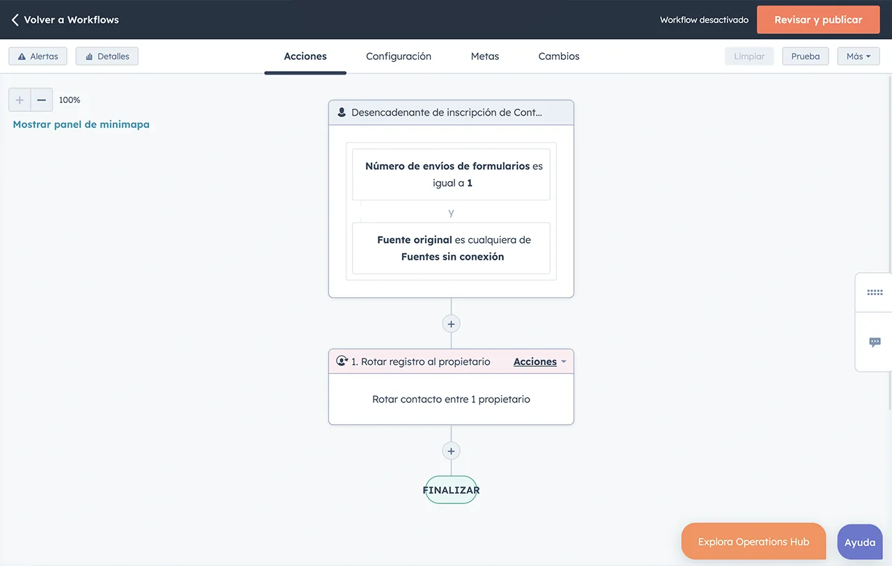 Workflows de nutrición de leads en el software de HubSpot