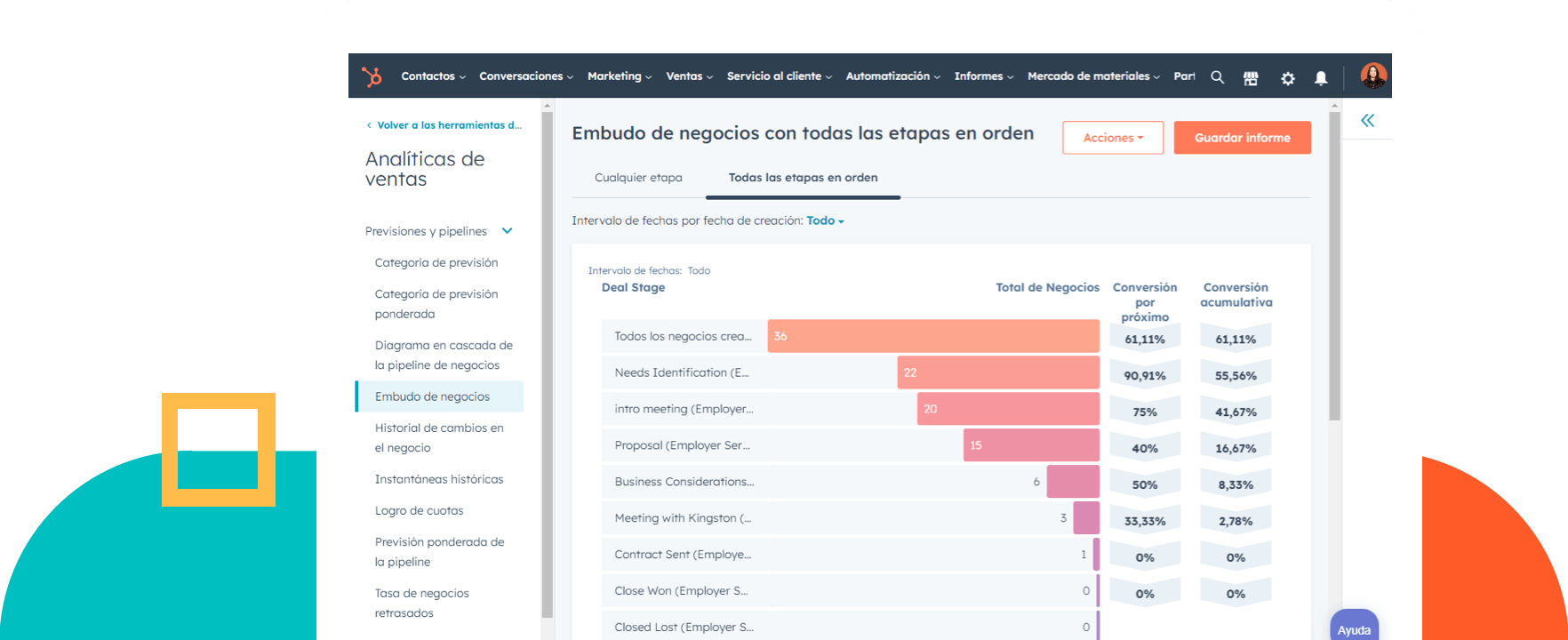 Imagen de la interfaz de Sales Hub