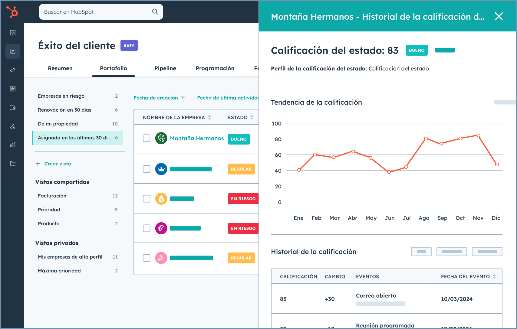   Mejorar comunicación con el cliente