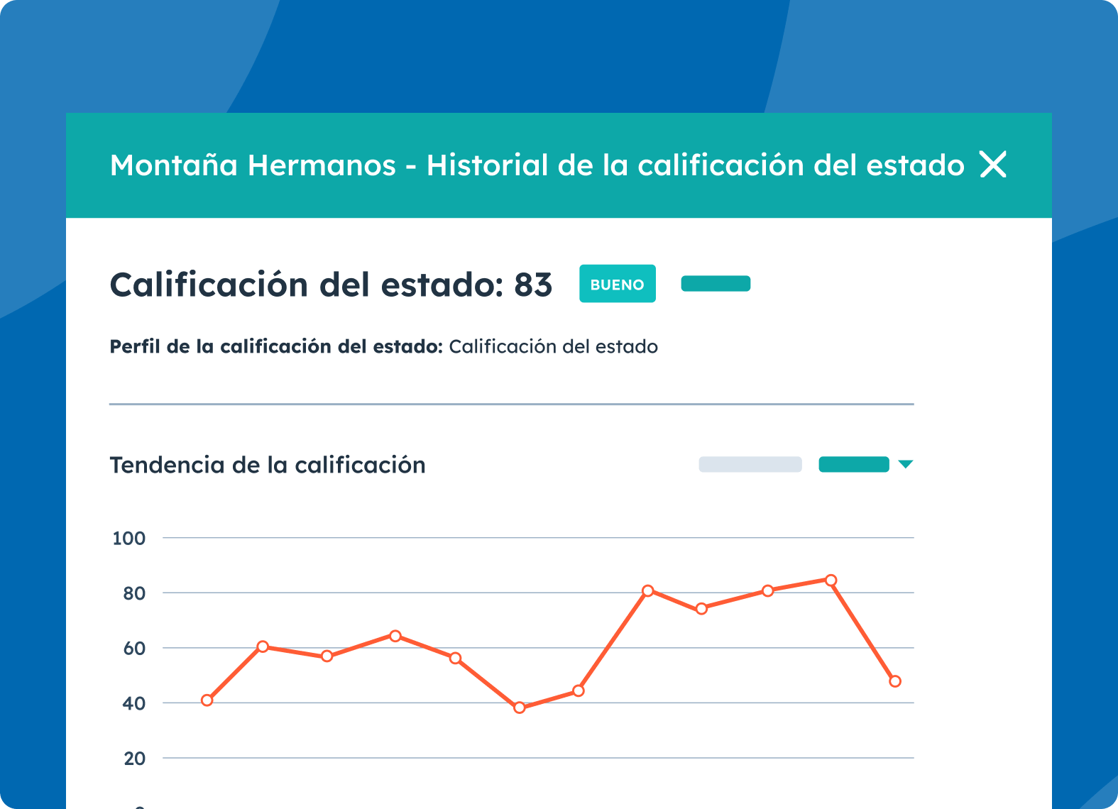  Plataforma éxito del cliente