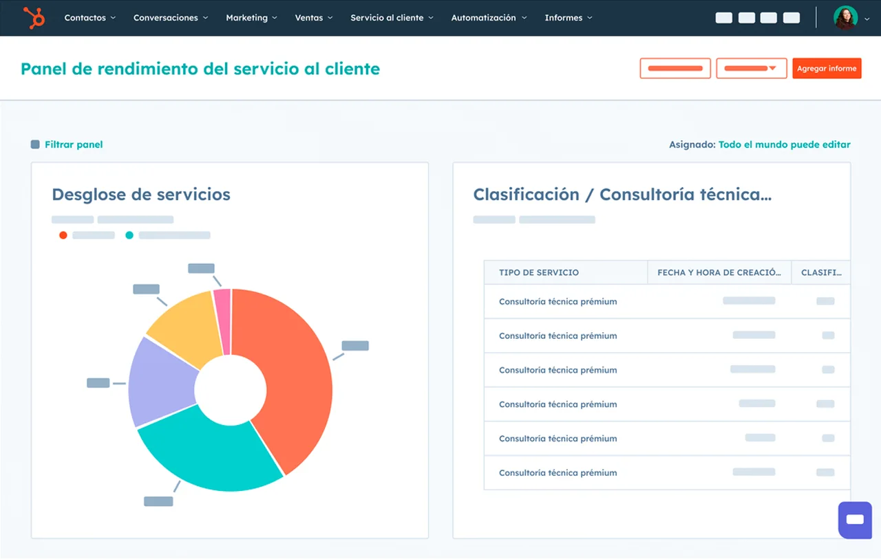 service-analytics-hero-es