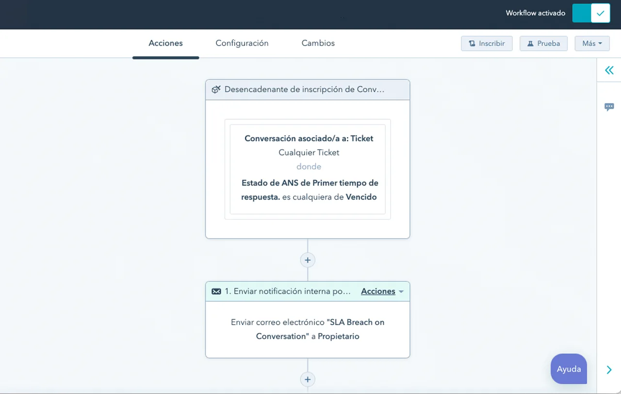 Workflow para la automatización de conversaciones en un ANS.