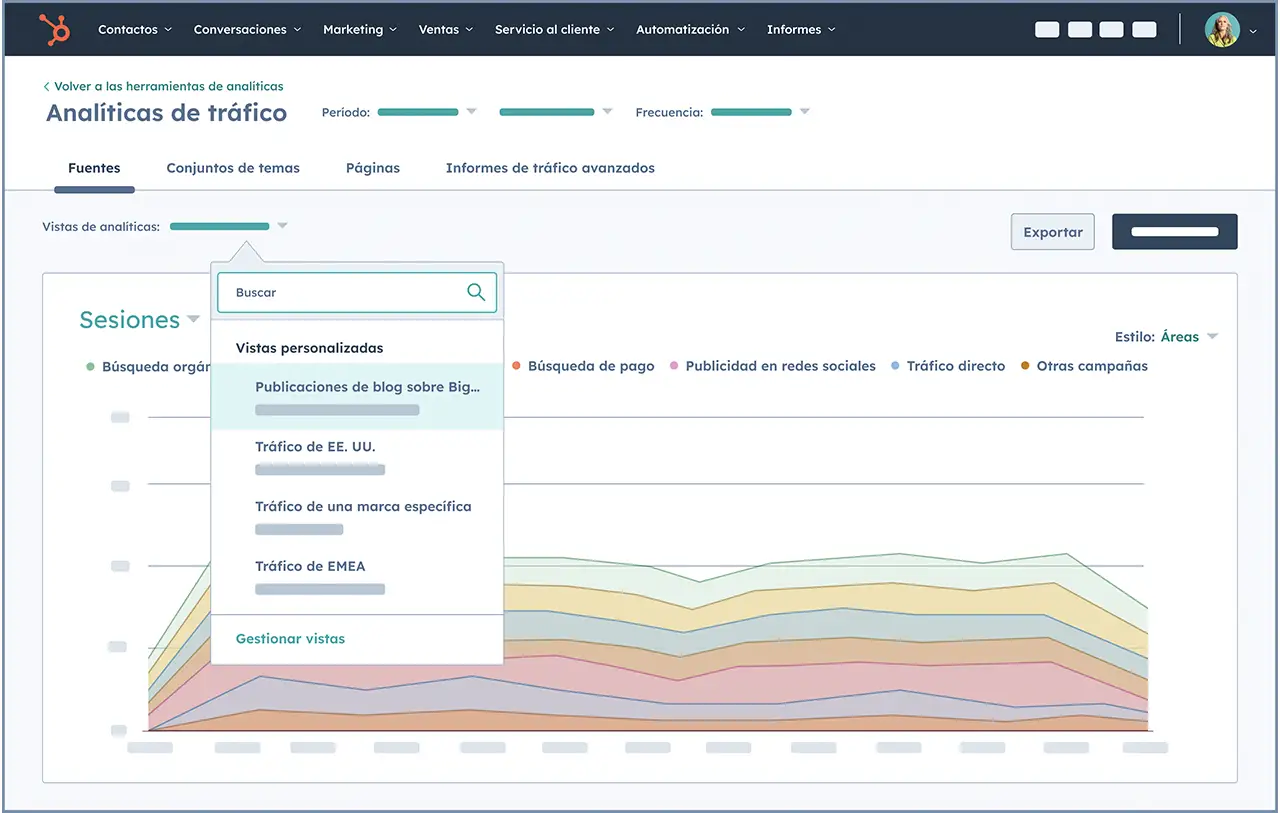 Herramientas de análisis estadístico en el CMS de HubSpot.